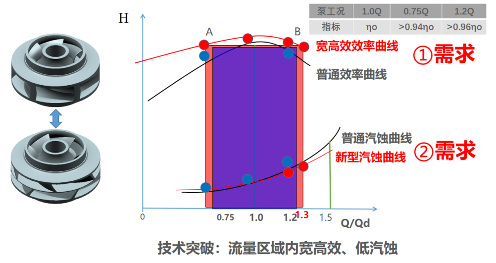 最准36码必中大包围