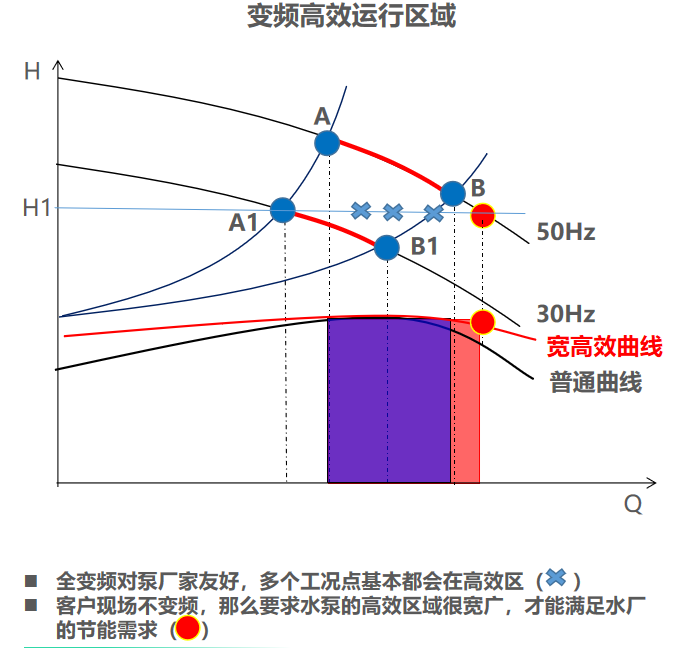 最准36码必中大包围